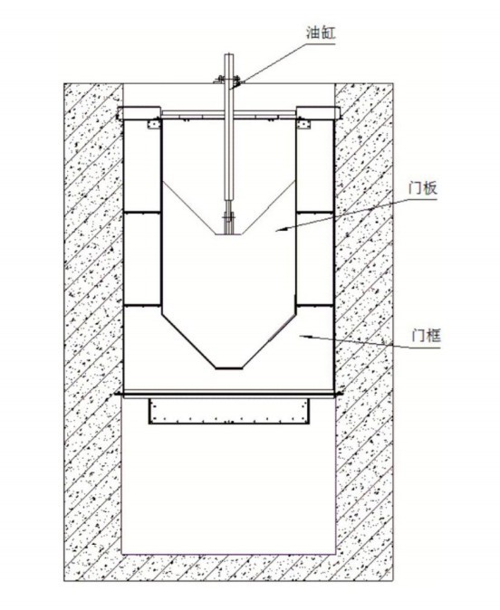 帶下開堰的智能分流井